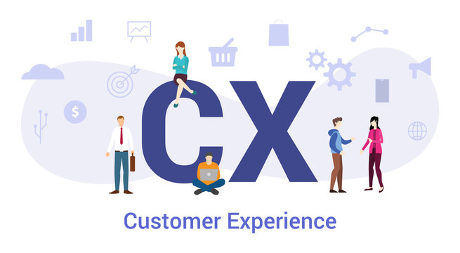 The Future of CX: Key Digital Experience Trends for 2026